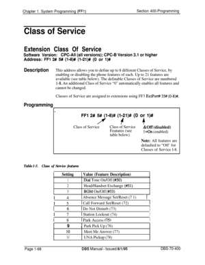 Page 353Chapter 1. System Programming (FFl)Section 400-Programming
Class of ServiceExtension Class Of Service
Software Version:CPC-All (all versions); CPC-B Version 3.1 or higherAddress: 
FFl 2# 5# (1-8)# (l-21)# (0 or l)#
DescriptionThis address allows you to define up to 8 different Classes of Service, by
enabling or disabling the phone features of each. Up to 21 features are
available (see table below). The definable Classes of Service are numbered
1-8. An additional Class of Service “0” automatically enables...