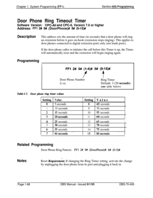 Page 373Chapter 1. System Programming (FFl)Section 400-ProgrammingDoor Phone Ring Timeout Timer
Software Version:CPChl and CPC-6, Version 7.0 or higherAddress: 
FFl 2# 9# (DoorPhone)# 5# (O-15)#
DescriptionThis address sets the amount of time (in seconds) that a door phone will ring
an extension before it goes on-hook (extension stops ringing). This applies to
door phones connected to digital extension ports only (not trunk ports).
If the door phone caller re-initiates the call before this Timer is up, the...