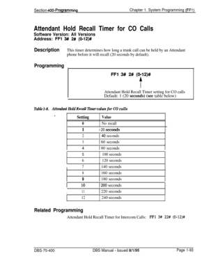 Page 378Section 400-ProgrammingChapter 1. System Programming (FFl)Attendant Hold Recall Timer for CO Calls
Software Version: All VersionsAddress: 
FFl 3# 2# (O-12)#
DescriptionThis timer determines how long a trunk call can be held by an Attendant
phone before it will recall (20 seconds by default).
Programming
I
FFl 3# 2# (0112)#
t
Attendant Hold Recall Timer setting for CO calls
Default: 1 (20 seconds) (see table below)
Table l-8.Attendant Hold Recall Timer values for CO calls
7.SettingValue
0No recalli 20...