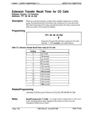 Page 381Gnapter 1. system rrogrammlng [i-i-i )Extension Transfer Recall Timer for CO Calls
Software Version: All VersionsAddress: 
FFI 3## 5# (O-12)#
DescriptionWhen an extension transfers a trunk call to another extension or to a hunt
group, the transferred call will recall to the extension if it is not answered.
This timer determines how long a transferred trunk call will go unanswered
before it recalls (140 seconds by default).
Programming
r
FFl 3# 5# (0112)#
Extension Transfer Recall Timer setting for CO...