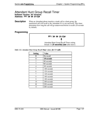 Page 382Section 400-ProgrammingChapter 1. System Programming (FFl)
Attendant Hunt Group Recall Timer
Software Version: All VersionsAddress: 
FFl 3#I 6# (O-12)#
DescriptionWhen an Attendant phone transfers a trunk call to a hunt group, the
transferred call will recall to the Attendant if it is not answered, This timer
determines how long the call will go unanswered before it recalls (20 seconds
by default).
Programming
I
FFI 3# 6#/ CO-12)#
Attendant Hunt Group Recall Timer setting
Default: 1 (20 seconds) (see...