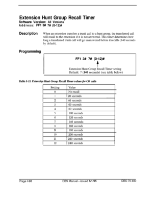 Page 383Extension Hunt Group Recall Timer
Software Version: All Versions
Address: 
FFl 3## 7# (O-12)#
DescriptionWhen an extension transfers a trunk call to a hunt group, the transferred call
will recall to the extension if it is not answered. This timer determines how
long a transferred trunk call will go unanswered before it recalls (140 seconds
by default).
Programming
I
FFl 3# 7# (0112)#
Extension Hunt Group Recall Timer setting
Default: 7 (140 seconds) (see table below)
Table I-13. Extensizyz Hunt Group...