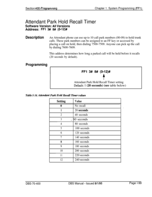Page 384Section 400~ProgrammingChapter 1. System Programming (FFl)
Attendant Park Hold Recall Timer
Software Version: Ali VersionsAddress: 
FFl 3# 8# (0112)#
DescriptionAn Attendant phone can use up to 10 call park numbers (00-09) to hold trunk
calls. These park numbers can be assigned to an FF key or accessed by
placing a call on hold, then dialing 7500-7509. Anyone can pick up the call
by dialing 7600-7609.
This address determines how long a parked call will be held before it recalls
(20 seconds by default)....