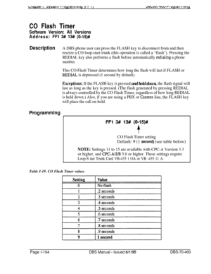 Page 389wmpia~ I. oya~t311 riuyialIIiIIiIiy 
-r- 11GG~LIUI I Lcuu-r I uyl ai I II IIII iyCO Flash Timer
Software Version: All Versions
Address: 
FFl 351 13# (O-15)#
DescriptionA DBS phone user can press the FLASH key to disconnect from and then
reseize a CO loop-start trunk (this operation is called a “flash”). Pressing the
REDIAL key also performs a flash before automatically 
redialing a phone
number.
This CO Flash Timer determines how long the flash will last if FLASH or
RED&IL is depressed (1 second by...