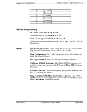 Page 390Yectton 4uwrrogrammtngmaprer I. oysiwi rrograrrwwig (t-t i 1
101 1.1 secondsI
11
I
1 1.5 seconds1
12
13
14
1
2 seconds
2.5 seconds
3.0 seconds
I151 3.5 secondsI
Related ProgrammingPBX Flash Timer: 
FFl 3# 18# (0- lO)#Auto Flash Redial: 
FFl 2# l# 6# (0 or l)#
Trunk Circuit Type: FF2 (Trunk)# 21# (0 or l)#
Dialing Restriction During Inbound Trunk Calls for TRS Types 3-6:FF7 l#
2# (0 or l)#
NotesCircuit Card Requirements.Timer settings 1 l- 15 are only available with the
loop-start trunk card (Part No....