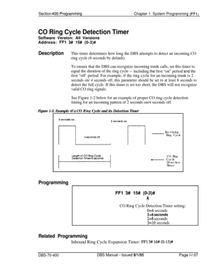 Page 392Section 400-Programming
Chapter 1. System Programming (FFl j
CO Ring Cycle Detection TimerSoftware Version: All Versions
Address: 
FFl 3# 15# (0-3)#
DescriptionThis timer determines how long the DBS attempts to detect an incoming CO
ring cycle (6 seconds by default).
To ensure that the DBS can recognize incoming trunk calls, set this timer to
equal the duration of the ring cycle --
including 
the first “on” period and the
first “off’ period. For example, if the ring cycle for an incoming trunk is 2...