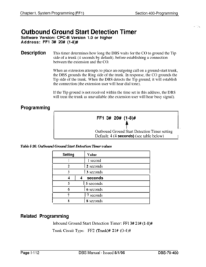 Page 397Chapter 1. System Programming (FFl)Section 400-Programming
Outbound Ground Start Detection TimerSoftware Version: 
@PC-B Version 1.0 or higher
Address: 
FFl 3## 20# (1-8)#
DescriptionThis timer determines how long the DBS waits for the CO to ground the Tip
side of a trunk (4 seconds by default). before establishing a connection
between the extension and the CO.
When an extension attempts to place an outgoing call on a ground-start trunk,
the DBS grounds the Ring side of the trunk. 
in response, the CO...