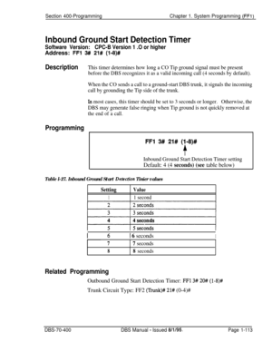 Page 398Section 400-ProgrammingChapter 1. System Programming (FFl)
Inbound Ground Start Detection Timer
Software Version:CPC-B Version 1 .O or higherAddress: 
FFl 3## 21# (l-8)#
DescriptionThis timer determines how long a CO Tip ground signal must be present
before the DBS recognizes it as a valid incoming call (4 seconds by default).
When the CO sends a call to a ground-start DBS trunk, it signals the incoming
call by grounding the Tip side of the trunk.
In most cases, this timer should be set to 3 seconds or...