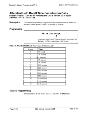 Page 399Chapter 1. System Programming (FFl)Section 400-Programming
Attendant Hold Recall Timer for Intercom Calls
Software Version:CPC-Ail (all versions) and CPC-B Version 2.0 or higherAddress: 
FFl 3## 22# (0-12)#
DescriptionThis timer determines how long an intercom call will remain on hold at an
Attendant phone before it recalls (20 seconds by default).
Programming
II
FFl 3# 22# (0;12)#
Attendant Hold Recall Timer setting for Intercom Calls
Default: 1 (20 seconds) (see table below)I
Table l-28. Attendant Hold...