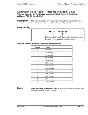 Page 400Section 400-ProgrammingChapter 1 System Programming (FFl)Extension Hold Recall Timer for Intercom Calls
Software Version:CPC-All (ail versions) and CPC-B Version 2.0 or higherAddress: 
FFl 3# 23# (0-12)#
DescriptionThis timer determines how long an intercom call will remain on hold at an
extension phone before it recalls (140 seconds by default).
Programming
FFl 3# 23# (0-12)#
f
Extension Hold Recall Timer setting for intercom calls
Default: 7 (140 seconds) (see table below)
Table l-29. Extension Hold...