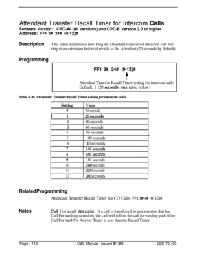 Page 401Attendant Transfer Recall Timer for Intercom Cdls
Software Version:CPC-Ail (ail versions) and CPC-B Version 2.0 or higherAddress: 
FFI 3## 24# (0-12)#
DescriptionThis timer determines how long an Attendant-transferred intercom call will
ring at an extension before it recalls to the Attendant (20 seconds by default).
Programming
FFl 3# 24# (0912)#
f
Attendant Transfer Recall Timer setting for intercom calls
Default: 1 (20 seconds) (see table below)
Table l-30. Attendant Transfer Recall Timer values for...