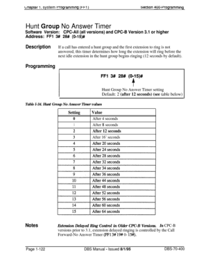 Page 407Lnapter 1. system rrogrammrng (t-I-1 )section 4uu-Programming
Hunt Group No Answer Timer
Software Version:CPC-All (all versions) and CPC-B Version 3.1 or higherAddress: 
FFl 3# 28# (0-15)#
DescriptionIf a call has entered a hunt group and the first extension to ring is not
answered, this timer determines how long the extension will ring before the
next idle extension in the hunt group begins ringing (12 seconds by default).
Programming
I
FFl 3# 28# (0115)#
f
Hunt Group No Answer Timer setting
Default: 2...