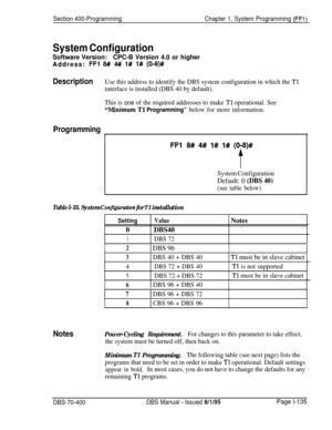 Page 420Section 400-ProgrammingChapter 1. System Programming (FFI)
System ConfigurationSoftware Version:CPC-B Version 4.0 or higher
Address: 
FFl 8# 4## l# 1# (0-8)#
DescriptionUse this address to identify the DBS system configuration in which the Tl
interface is installed (DBS 40 by default).
This is 
one of the required addresses to make Tl operational. See
YHinimum Tl Programming” below for more information.
Programming
System Configuration
Default: 0 (DBS 40)
(see table below)
Table l-35. System ConfQzuatitm...