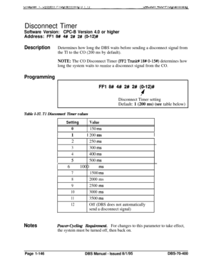 Page 431Disconnect Timer
Software Version:CPC-B Version 4.0 or higherAddress: 
FFl 8# 4# 2# 2# (0112)#
DescriptionDetermines how long the DBS waits before sending a disconnect signal from
the Tl to the CO (200 ms by default).
NOTE: The CO Disconnect Timer (FF2 Trunks 18# O-l%) determines how
long the system waits to 
receive a disconnect signal from the CO.
Programming
FFl 8# 4# 2# 2# (0112)#
;I
Disconnect Timer setting
Default: 1 (200 ms) (see table below)
Table l-37. TI Disconnect Timer values
Setting
0
Value...