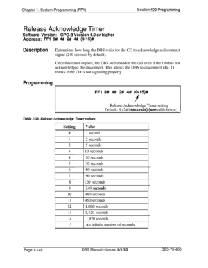 Page 433Chapter 1. System Programming (FFl)Section 400-Programming
Release Acknowledge Timer
Software Version:CPC-6 Version 4.0 or higherAddress: 
FFl 8# 4## 2# 4# (0-15)#
DescriptionDetermines how long the DBS waits for the CO to acknowledge a disconnect
signal (240 seconds by default).
Once this timer expires, the DBS will abandon the call even if the CO has not
acknowledged the disconnect. This allows the DBS to disconnect idle 
Tl
trunks if the CO is not signaling properly.
Programming
FFl 8# 4# 2# 4#...