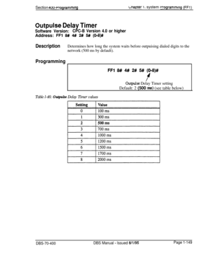 Page 434Section 4uo-rrogrammtngc;napter 1. system rrogrammlng (FFI)
Outpulse Delay Timer
Software Version:CPC-B Version 4.0 or higherAddress: 
FFl 8## 4# 2# 5# (0-S)##
DescriptionDetermines how long the system waits before outpuising dialed digits to the
network (500 ms by default).
Programming
FFl 8## 4# 2# 5# (018)#
f
Outpulse Delay Timer setting
Default: 2 (500 ms) (see table below)
Table l-40. Outpulse Delay Timer values
DBS-70-400DBS Manual - Issued 8/l/95Page 1-149 