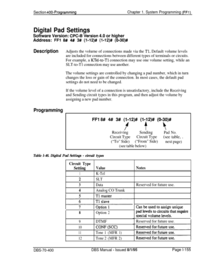 Page 440Section 400~ProgrammingChapter 1. System Programming (FFl)
Digital Pad Settings
Software Version: CPC-Bversion 4.0 or higherAddress: 
FFl 8# 4## 3# (l-12)# (l-12)# (0-30)#
DescriptionAdjusts the volurne of connections made via the Tl. Default volume levels
are included for connections between different types of terminals or circuits.
For example, a 
KTel-to-T1 connection may use one volume setting, while an
SLT-to-T1 connection may use another.
The volume settings are controlled by changing a pad number,...