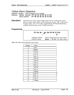 Page 452Section 400-ProgrammingChapter 1. System Prcgramming tFF1)Yellow Alarm Detection
Software Version:
CPC-B Version 4.0 or higher
Address:Master Cabinet: 
FFl 8# 4# 4## 2# 2# (0-15)#
Slave Cabinet:FFl 8## 4# 5# 2# 2# (0-15)#
DescriptionDetermines how long a yellow alarm signal must be on before the system
detects a yellow alarm. When a yellow alarm occurs, the 
“YEL” LED on the
Tl card lights. Also, if the Yellow Alarm Relay (FFl 8i: 4# 4/5n” 1# l#) isenabled, the alarm relay on the 
TI MDF card closes....