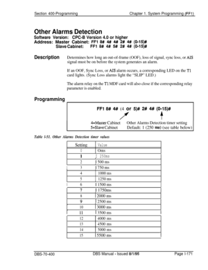 Page 456Section 400-ProgrammingChapter 1. System Programming (FFl)
Other Alarms Detection
Software Version:CPC-B Version 4.0 or higherAddress: Master Cabinet: 
FFl 8# 4## 4# 2# 4# (0-15)#
Slave Cabinet:FFl 8# 4# 5# 2# 4# (0015)#
DescriptionDetermines how long an out-of-frame (OOF), loss of signal, sync loss, or AIS
signal must be on before the system generates an alarm.
If an OOF, Sync Loss, or 
AIS alarm occurs, a corresponding LED on the Tl
card lights. (Sync Loss alarms light the “SLIP” LED.)
The alarm relay...