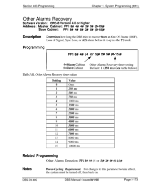 Page 458Section 400-ProgrammingChapter 1. System Programming (FFl)
Other Alarms Recovery
Software Version:CPC-B Version 4.0 or higherAddress: Master Cabinet: 
FFl 8# 4#I 4# 2# 5# (O-15)#
Slave Cabinet:FFl 8## 4# 5# 2# 5# (O-15)#
DescriptionDetermines how long the DBS tries to recover from an Out-Of-Frame (OOF),
Loss of Signal, Sync Loss, or 
AIS alarm before it re-syncs the Tl trunk.
Programming
I
FFI 8# 4## (4 or 5)# 2# 5# (0115)#
7
4=Master CabinetOther Alarms Recovery timer setting
5=Slave Cabinet
Default: 1...