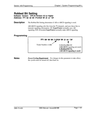 Page 476Section 400-ProgrammingChapter 1. System Programming (FFl)
Robbed Bit Setting
Software Version:CPC-B Version 4.0 or higherAddress: 
FFl 8# 4## 6# (Trunk)# 6# (0 or l)#
DescriptionThe Robbed Bit Setting determines if AB or ABCD signaling is used.
AB/ABCD signaling robs bits from the 
Tl channels, and uses those bits to
transmit signaling information. SF 
(SuperFrame) normally uses AB
signaling; ESF (Extended 
SuperFrame) normally uses ABCD signaling.
Programming
I
FFl 8# 4# 6# (l-64)# 6# (0 or l)#
i(lr...