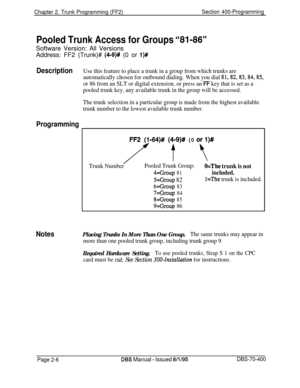 Page 492Chapter 2. Trunk Programming (FF2)Section 400-Programming
Pooled Trunk Access for Groups 1L81-86”Software Version: All Versions
Address: FF2 (Trunk)# 
(419)# (0 or I)#
DescriptionUse this feature to place a trunk in a group from which trunks are
automatically chosen for outbound dialing. When you dial 
81,82,83,84,85,
or 86 from an SLT or digital extension, or press an FF key that is set as a
pooled trunk key, any available trunk in the group will be accessed.
The trunk selection in a particular group is...