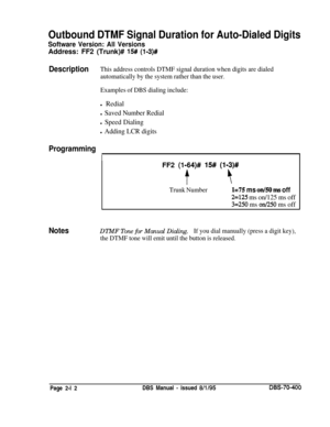 Page 498Outbound DTMF Signal Duration for Auto-Dialed Digits
Software Version: All VersionsAddress: FF2 (Trunk)# 
15# (1.3)#
DescriptionThis address controls DTMF signal duration when digits are dialed
automatically by the system rather than the user.
Examples of DBS dialing include:l Redial
l Saved Number Redial
l Speed Dialing
l Adding LCR digits
Programming
IFF2 
(I-64)# 15# (113)#
tt
Trunk Number1=75 ms on/50 m off
24125 ms on/125 ms off
3=250 ms on/250 ms off
NotesDTMF Tone for Manual Dialing.If you dial...