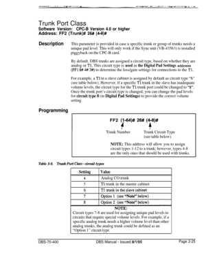 Page 511Trunk Port ClassSoftware Version:CPC-B Version 4.0 or higherAddress: FF2 (Trunk)# 
26# (418)#
DescriptionThis parameter is provided in case a specific trunk or group of trunks needs a
unique pad level. This will only work if the Sync unit (VB-43563) is installed
piggyback on the CPC-B card.
By default, DBS trunks are assigned a circuit type, based on whether they are
analog or 
Tl. This circuit type is used in the Digital Pad Settings address
(FFl 8# 4# 3#) to determine the loss/gain settings for...