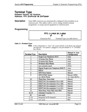 Page 517Section 400~ProgrammingChapter 3. Extension Programming (FF3)
Terminal Type
Software Version: All VersionsAddress: FF3 (ExtPort)# 
2# (ExtType)#
DescriptionSome DBS extensions are automatically configured when installed on an
extension port. This address allows you to change default terminal
assignments, or assign special equipment to extension ports.
ProgrammingFF3 
(lj144)# 2# (ly)#
IExtension PortTerminal Type (see table below)Table 3-1. 
Terminal Types
Note:If the configuration is “Auto”, the system...