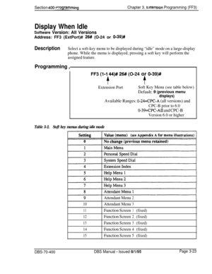 Page 535Section 400~wogrammingChapter 3. tXtenSion Programming (FF3)
Display When Idle
Software Version: All VersionsAddress: FF3 (ExtPort)# 
26# (O-24 or 039)#
DescriptionSelect a soft-key menu to be displayed during “idle” mode on a large-display
phone. While the menu is displayed, pressing a soft key will perform the
assigned feature.
Programming ,FF3 
(I-l 44)# 26# (O-24 or O-39)#
+$
Extension PortSoft Key Menu (see table below)
Default: 0 (previous menu
displays)
Available Ranges: O-24=CPC-A (all versions)...