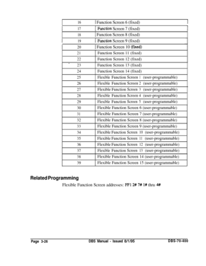 Page 538161 Function Screen 6 (fixed)
17[%nction Screen 7 (fixed),
1 Function Screen 8 (fixed)
1
18
I19[Function Screen 9 (fixed)
1 Function Screen 10 (fixed)
20
21Function Screen 11 (fixed)
22Function Screen 12 (fixed).23Function Screen 13 (fixed)
24Function Screen 14 (fixed)
25FlexibleFunctionScreen1(user-programmable)
26FlexibleFunctionScreen2(user-programmable)
27FlexibleFunctionScreen3(user-programmable)
28FlexibleFunctionScreen4(user-programmable)
29FlexibleFunctionScreen5(user-programmable)
30Flexible...