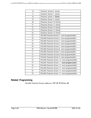 Page 540--I- --.-- -_._-..-~. - . . . . . . . . il \,-- --.- -..__ ..-=. - . . . . . . . . . J
16FunctionScreen6(fixed)
17FunctionScreen7(fixed)
18FunctionScreen8(fixed)
19FunctionScreen9(fixed)
20
Function Screen 10 (fixed)
21Function Screen 11 (fixed)
22Function Screen 12 (fixed)
23Function Screen 13 (fixed)
24Function Screen 14 (fixed)
25Flexible Function Screen 1(user-programmable)
26Flexible Function Screen 2(user-programmable)
27Flexible Function Screen 3(user-programmable)
28Flexible Function Screen...