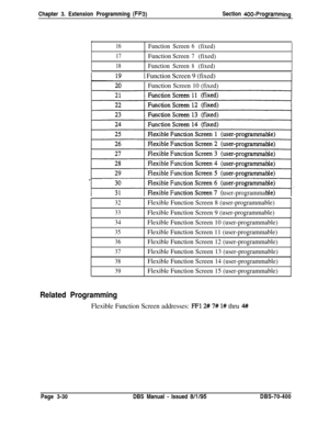 Page 542Chapter 3. Extension Programming (FF3)Section 400-Programming
16FunctionScreen6(fixed)
17FunctionScreen7(fixed)
18FunctionScreen8(fixed)
1 Function Screen 9 (fixed)
1Function Screen 10 (fixed)
user-programma
32Flexible Function Screen 8 (user-programmable)
33Flexible Function Screen 9 (user-programmable)
34Flexible Function Screen 10 (user-programmable)
35Flexible Function Screen 11 (user-programmable)
36Flexible Function Screen 12 (user-programmable)
37Flexible Function Screen 13 (user-programmable)...