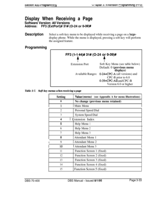 Page 5453ecnon 4uu-rrogramrwlytin ktprer J. c~iension rrogrammlng (w9)Display When Receiving a Page
Software Version: Ail Versions
Address:FF3 (ExtPort)# 31# (O-24 or 0139)#
DescriptionSelect a soft-key menu to be displayed while receiving a page on a large-
display phone. While the menu is displayed, pressing a soft key will perform
the assigned feature.
Programming
FF3 (1-l 44)# 31# (O-24 or 0-39)#
f$
Extension PortSoft Key Menu (see table below)
Default: 0 (previous menu
displays)
Available Ranges:O-24=CPC-A...