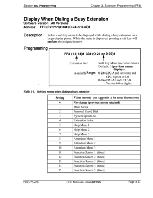 Page 549Section 400-ProgrammingChapter 3. Extension Programming (FF3)
Display When Dialing a Busy Extension
Software Version: All Versions
Address:FF3 (ExtPort)# 33## (O-24 or 0139)#
DescriptionSelect a soft-key menu to be displayed while dialing a busy extension on a
large-display phone. While the menu is displayed, pressing a soft key will
perform the assigned feature.Programming 
-FF3 (1-l 
44)#
f
33#! (O-24 or 0-39)#
f
Extension PortSoft Key Menu (see table below)
Default: 0 (previous menu
displays)...