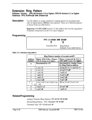 Page 558Extension Ring PatternSoftware Version:Cl%AII Version 7.0 or higher; CPC-B Version 3.1 or higherAddress: FF3 
(ExtPort)# 39# (Pattern)#
DescriptionUse this address to assign a distinctive ringing pattern for incoming trunk
calls on digital phones 
(DSLTs or key phones). There are 9 different patterns
to choose from (see table below).
Begjnning with CPC-AIVB Version 7.0, this address also sets the ring pattern
for phones connected to an SLT-A (4-port Adapter).
Programming
IFF3 
(11144)# 39# (009)#
tf...