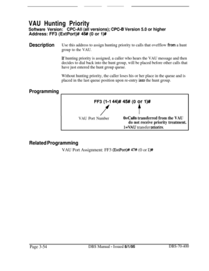 Page 566VAU Hunting PrioritySoftware Version:CPC-All (all versions); CPC-B Version 5.0 or higherAddress: FF3 (ExtPort)# 
45# (0 or l)#
DescriptionUse this address to assign hunting priority to calls that ovefflow from a hunt
group to the VAU.
If hunting priority is assigned, a caller who hears the VAU message and then
decides to dial back into the hunt group, will be placed before other calls that
have just entered the hunt group queue.
Without hunting priority, the caller loses his or her place in the queue and...