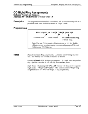 Page 575Section 400-ProgrammingChapter 4. Ringing and Hunt Groups (FF4)
CO Night Ring Assignments
Software Version: All VersionsAddress: FF4 
2# (ExtPort)# (Trunk)# (0 or l)#
DescriptionThis program determines which extension(s) will receive incoming calls on a
particular trunk when the DBS system is in “Night” mode.
ProgrammingFF4 
2# (l-73 or l-145)# (l-64)# (0 or l)#
7f+
Extension Port
Trunk NumberO=Trunk does not ring.
l=Trunk rings.
Note: Use port 73 (for single-cabinet systems) or 145 (for double-
cabinet...