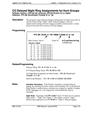 Page 593wiapref 4. nmgrrlg ana nurit woups (i-i-4)
CO Delayed Night Ring Assignments for Hunt Groups
Software Version: CPC-All (all versions); CPC-B Version 2.0 or higherAddress: FF4 
6## (HuntGrp)# (Trunk)#b (0 or l)#
-
DescriptionThis program assigns delayed ringing to hunt groups for unanswered calls on
specific trunks during “Night” mode. Delayed ringing is when an
unanswered incoming call starts ringing at another extension after a certain
period of time (the first extension will stop ringing).
Programming...
