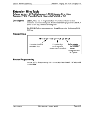 Page 595Section 400-ProgrammingChapter 4. Ringing and Hunt Groups (FF4)
Extension Ring Table
Software Version:CPC-All (all versions); CPC-B Version 2.0 or higher
Address: FF4 7# (TargetExtPort)# (SourceExtPort)# (0 or l)#
DescriptionDSS/BLF keys can be programmed (in FF5) to flash whenever other
extensions receive incoming calls. Use this 
address to program the DSS/BLF
phone to also ring for these incoming calls.
The 
DSS/BLF phone user can answer the call by pressing the flashing DSS/
BLF key.
ProgrammingFF4...