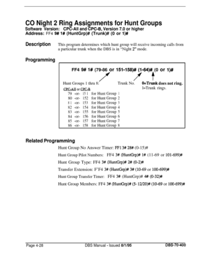 Page 598CO Night 2 Ring Assignments for Hunt Groups
Software Version:CPC-All and CPC-8, Version 7.0 or higherAddress: FF4 
9# l# (HuntGrp)# (Trunk)# (0 or l)#
DescriptionThis program determines which hunt group will receive incoming calls from
a particular trunk when the DBS is in “Night 
2” mode.
Programming
IFF4 
9# 1# (79-86 or Ml-158)## (I-64)# (0 or l)#
/(ff
Hunt Groups 1 thru 8:Trunk No.O=Trunk does not ring.
CPC-ATT0rCIPC-Bl=Trunk rings.
79-or-15 1forHuntGroup1
80-or-152forHuntGroup2
8...