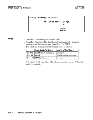 Page 61DBS Release Notes
CPC-EX, Version 1 .O (Preliminary)Panasonic@June 10, 1996
to specify Data Length for Serial Port 2...
FFI 2# 2# 15# (3 or 4)#
-f
3=7 bits
4=8 bits
NoteslSerial Port 2 requires a special interface cable.
lSerial Port 2 can be used for Bus Monitor/Maintenance only. You must
continue to use the backplane port (Serial Port 1) for SMDR.
lPort selections are made from the Attendant phone as follows:
to set Serial Port I for...and Serial Port 2 for...
dial ##90Bus Monitor/Maintenance
no...