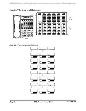 Page 604Figure 5-I. FF key layout on a 34-button phone
MUTE
I
CONFAUTO
Figure 5-2. FF key layout on an EM124 unit
ll-----Il
18 1116 1124 1333
14 1112 1120 ]333
12 1 I10 1 118 ]333
VOlVVOLA. --
PSDKeys
FFKeys
Page 5-4DBS Manual 
- issued 8/l/95DBS-70-400 