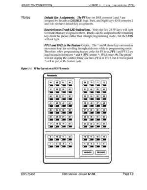 Page 609~BGUUII 4uu-rroyrarwwlybr~aprer 3. rr ney rrogrammtng (i-r3j
NotesDefault Key Assignments.The F’F keys on DSS consoles 1 and 3 are
assigned by default as 
DSVBLF, Page, Park, and Night keys. DSS consoles 2
and 4 do not have default key assignments.
Restriction on Trunk LED Indications.Only the first 24 FF keys will light
for trunks that are assigned to them. Trunks can be assigned to the remaining
keys from the phone (rather than through programming mode), but the 
LEDs
will not light.
FFll and FF12 in...