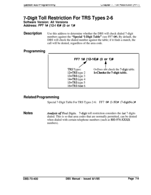 Page 631secuon 4uu-rruyrarnrrw~y
7-Digit Toll Restriction For TRS Types 2-6
Software Version: All VersionsAddress: 
FR It (12-l 6)# (0 or l)#
DescriptionUse this address to determine whether the DBS will check dialed 7-digit
numbers against the 
“Special ‘I-Digit Table” (see FF7 6#). By default, the
DBS will check the dialed number against the table; if it finds a match, the
call will be denied, regardless of the area code.
Programming
IFF7 
1# (12916)# (0 or l)#
‘IRS Types:
12=TRS type 2
13=TRS type 3
1GTRS...