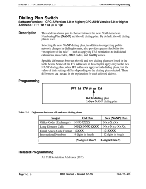 Page 632Dialing Plan Switch
Sofhnrare Version:CPC-A Version 4.0 or higher; CPC-All/B Version 6.0 or higherAddress: FF7 
l# 17# (0 or l)#
DescriptionThis address allows you to choose between the new North American
Numbering Plan 
(NANP) and the old dialing plan. By default, the old dialing
plan is used.
Selecting the new NANP dialing plan, in addition to supporting public
network changes in dialing formats, also provides greater flexibility for
“exceptions to the rule” --such as applying TRS restrictions to...