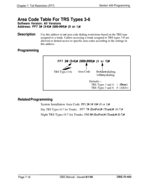 Page 638Chapter 7. Toll Restriction (FF7)Section 400-Programming
Area Code Table For TRS Types 3-6
Software Version: All VersionsAddress: FF7 
2# (316)# (OOO-999)# (0 or I)#
DescriptionUse this address to set area code dialing restrictions based on the TRS type
assigned to a trunk. Callers accessing a trunk assigned to TRS types 3-6 are
allowed or denied access to specific area codes according to the settings in
this address.
ProgrammingFF7 
2# (316)# (OOO-999)# (0 or l)# 
t f
TRS Type (3-6)Area CodeO=Allow...