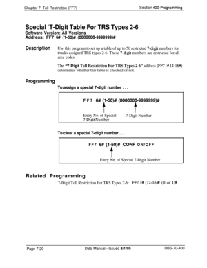 Page 642Chapter 7. Toll Restriction (FF7)Section 400-Programming
Special ‘T-Digit Table For TRS Types 2-6
Software Version: All VersionsAddress: FF7 
6# (l-50)# (0000000-9999999)#
DescriptionUse this program to set up a table of up to 50 restricted 7-digit numbers for
trunks assigned TRS types 2-6. These 
7-digit numbers are restricted for all
area codes.
The “l-Digit Toll Restriction For TRS Types 2-6” address (FF7 l# 12-16#)
determines whether this table is checked or not.
Programming
To assign a special...