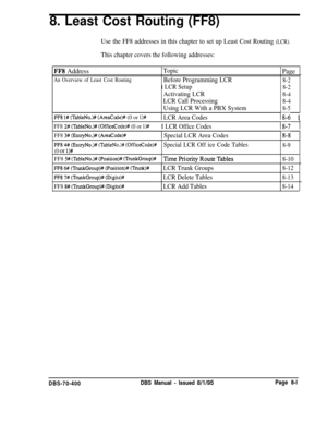 Page 6498. Least Cost Routing (FF8)
Use the FF8 addresses in this chapter to set up Least Cost Routing (LCR).
This chapter covers the following addresses:
FF8 Address
An Overview of Least Cost Routing
TopicPage
Before Programming LCR8-2
I LCR Setup8-2
Activating LCR8-4
LCR Call Processing8-4
Using LCR With a PBX System8-5
1 FF8 I# (Tab1eNo.M (AreaCode)# (0 or l)#1 LCR Area Codes18-6 I
FF8 2# (TableNo.)# (OfficeCode)# (0 or l)#I LCR Office Codes18-7 1
FF8 3# (EntryNo.)# (AreaCodeF( Special LCR Area Codes18-8 1...