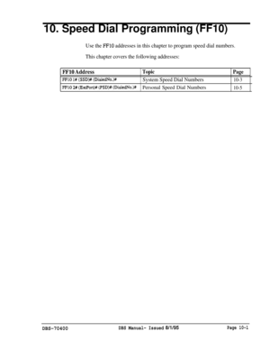 Page 66810. Speed Dial Programming (FFIO)
Use the FFlO addresses in this chapter to program speed dial numbers.
This chapter covers the following addresses:
F’FlO AddressTopic
Page
FFlO I# (SSD)# (DialedN0.WSystem Speed Dial Numbers10-3
FRO 2# (ExtPortM (PSDM (Dia1edNo.WPersonal Speed Dial Numbers10-5
DBS-70400DBS Manual- Issued 8/l/95Page 10-l 